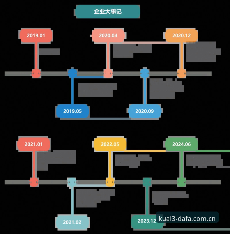 大发快三官网入口深度评测：一条真实链路背后的操作逻辑