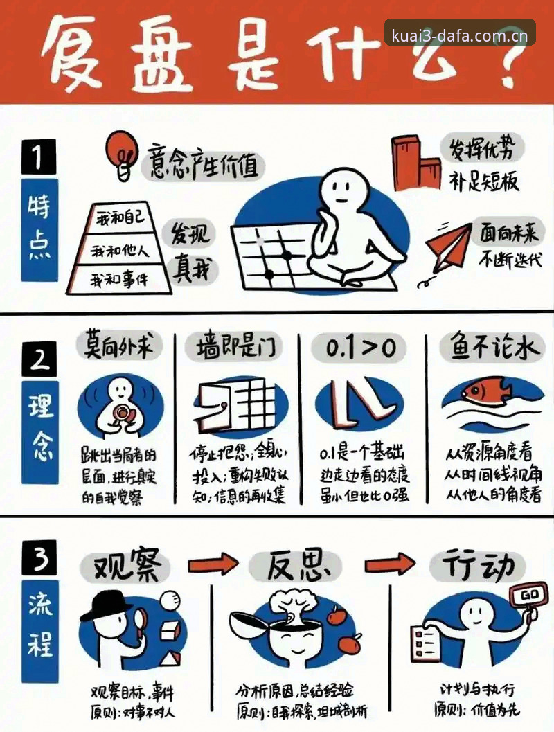 大发快三彩票官网最新中国官方入口品牌首页手机版 资深用户复盘大发快三彩票官网手机版入口实操,这些细节比想象中更重要
